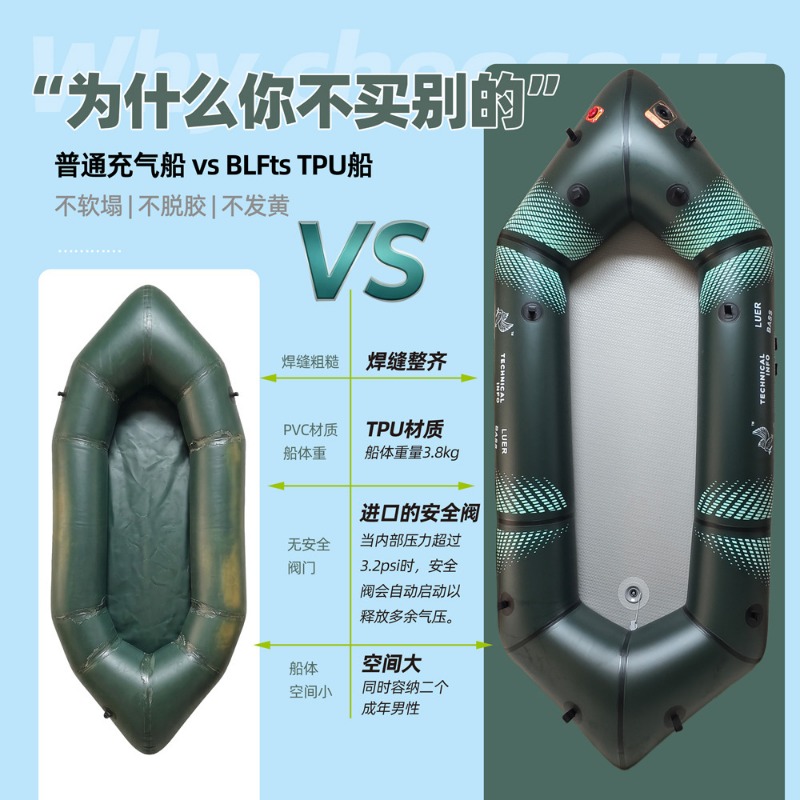 Bote Inflable Ligero y Resiste - Fishing Backpack reseña y precio