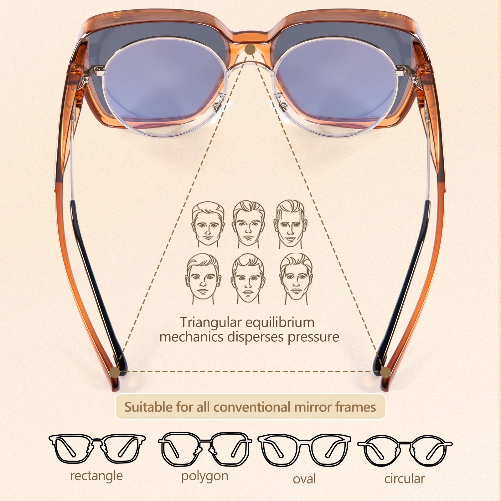 Gafas de Sol Kapvoe Fitover, C - Fishing Sunglasses Polarized reseña y precio