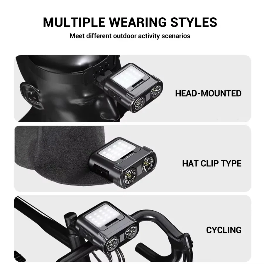 Sensor COB LED faro tapa Clip  - Fishing Hat reseña y precio